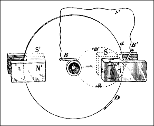 Unipolar Induction 1