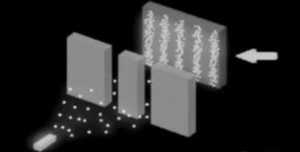 Observer Effect 4 Observer Effect 3