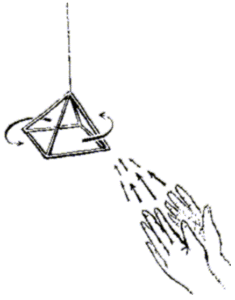 Telekinesis.