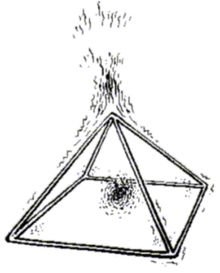 The pyramid skeleton.