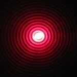 Observer Effect 1 Observer Effect 6