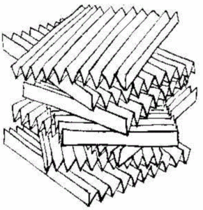 Foam plastic