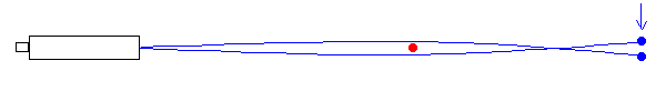 Fig. 1. an Imaginary but not realizable experiment on bifurcation of the image of a covered star
