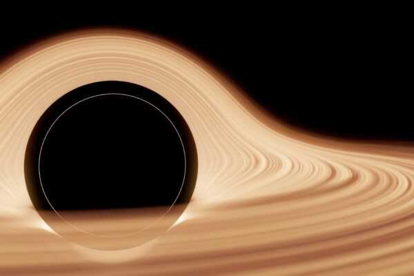 harmonic theory