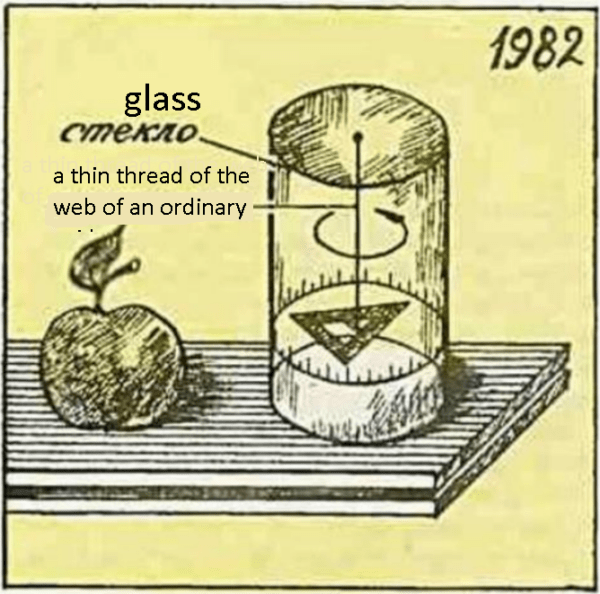 Professor Myshkin's experiments 1911 4 "Delta" is an indicator of engineer V.S. Belyaev that registers subtle changes in the energy state of the environment.